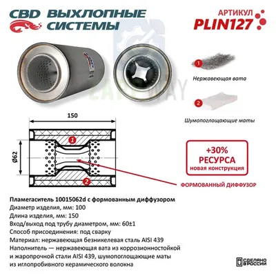 Пламегаситель с перфорированным диффузором нерж. сталь CBD