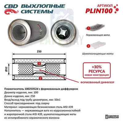 Пламегаситель с диффузором из Нержавеющей стали CBD
