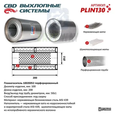 Пламегаситель перфорированный узел нерж. сталь CBD