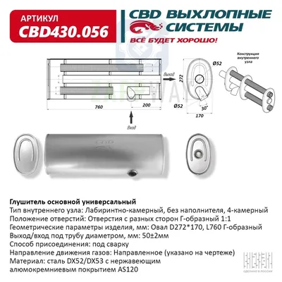 Глушитель универсальный овальный направленный нерж CBD