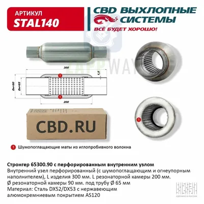 Стронгер перфорированный внутренний узел CBD