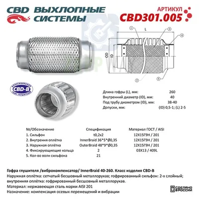 Гофра глушителя Innerbraid 3-сл 40-260 CBD