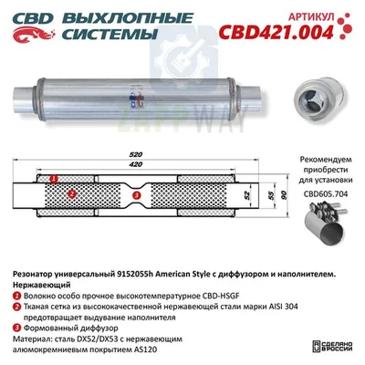 Резонатор American Style 9152055h с диффузором и наполнителем CBD
