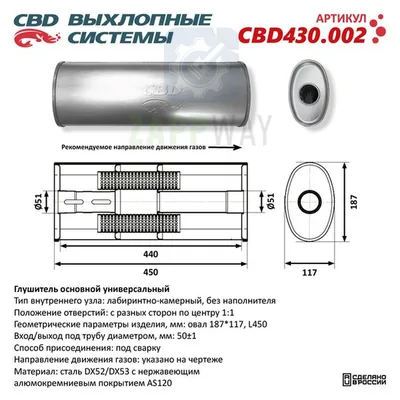 Универсальный глушитель овальный направленный нерж CBD