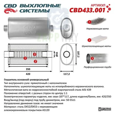 Прямоточный глушитель с наполнителем нерж CBD
