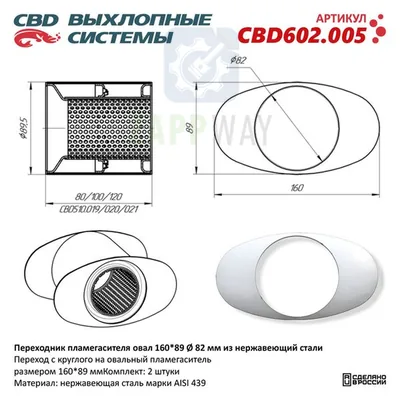 Переходник пламегасителя овал 160-89-82 мм нерж. сталь CBD