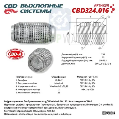 Гофра глушителя 3х-сл WIRE MESH 60-150   CBD