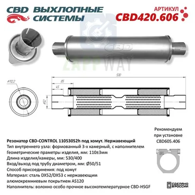 Резонатор универсальный 50мм с наполнителем CBD CBD