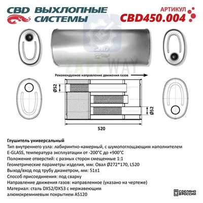 Универсальный глушитель с наполнителем нерж CBD