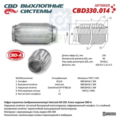Гофра глушителя InterLock 3-сл 60-150   CBD