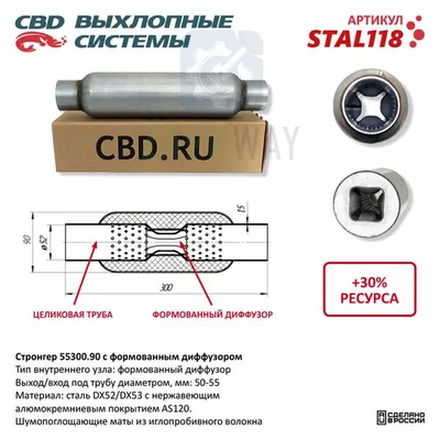 Стронгер с перфорированным диффузором CBD