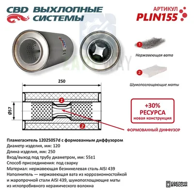 Пламегаситель с диффузором из Нержавеющей стали CBD
