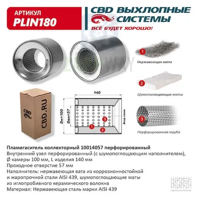 Пламегаситель коллекторный перфорированный нерж. сталь CBD