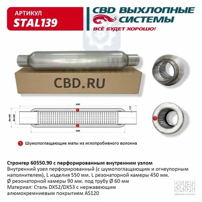 Стронгер перфорированный внутренний узел CBD