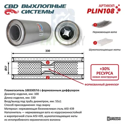 Пламегаситель с диффузором из нержавейки CBD CBD