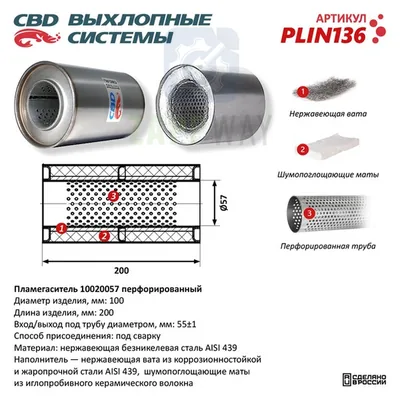 Пламегаситель перфорированный внутренний узел   CBD