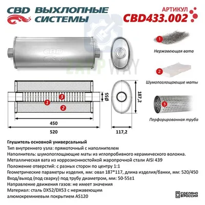 Прямоточный глушитель с наполнителем нерж CBD
