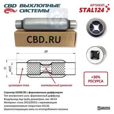 Стронгер с перфорированным диффузором CBD