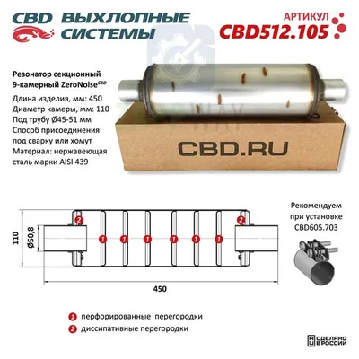 Резонатор универсальный ZeroNoise 9-камерный Нерж. CBD