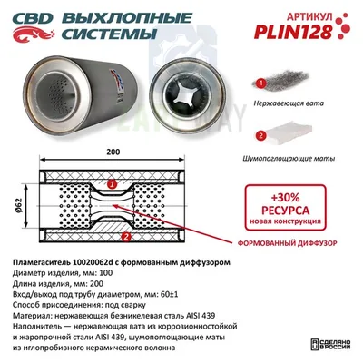 Пламегаситель с перфорированным диффузором нерж. сталь CBD