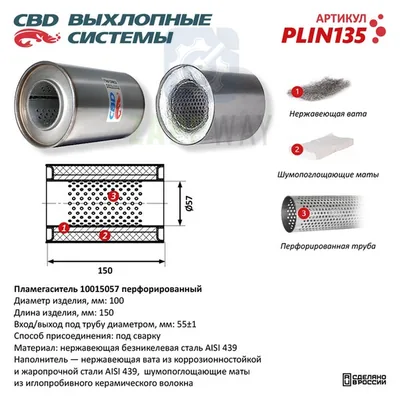 Пламегаситель перфорированный из Нержавеющей стали CBD