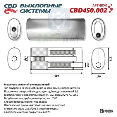 Глушитель универсальный овальный с наполнителем нерж CBD