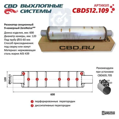 Резонатор ZeroNoise для трубы 55-60мм CBD