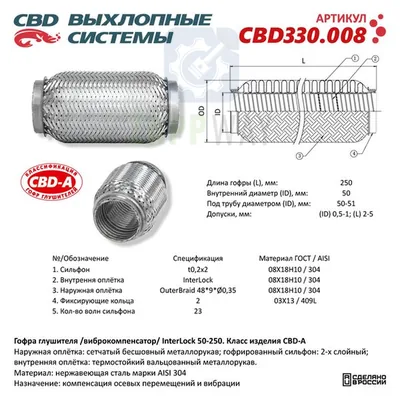 Гофра глушителя InterLock 3-сл 50-250   CBD
