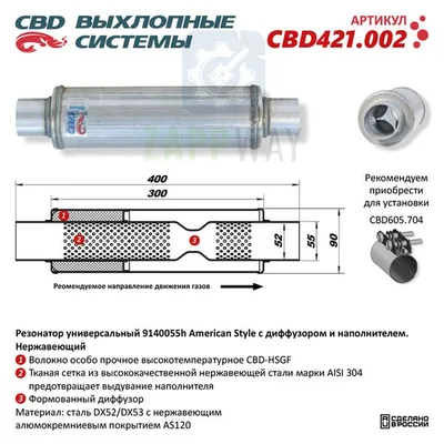 Резонатор American Style 9140055h с диффузором и наполнителем CBD