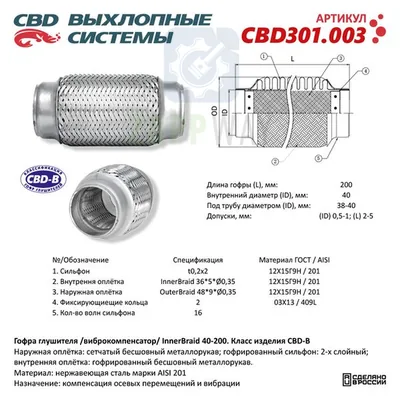 Гофра глушителя Innerbraid 3-сл 40-200 CBD