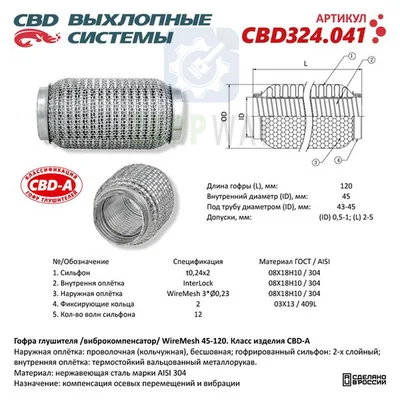 Гофра глушителя WIRE MESH 3-сл 45-120 CBD