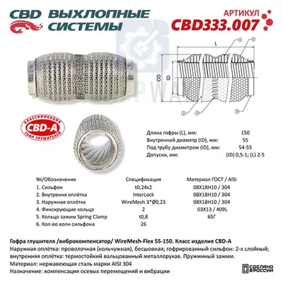 Гофра WireMesh-Flex 55×150   CBD