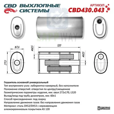 Глушитель универсальный овальный 4-камерный нерж CBD