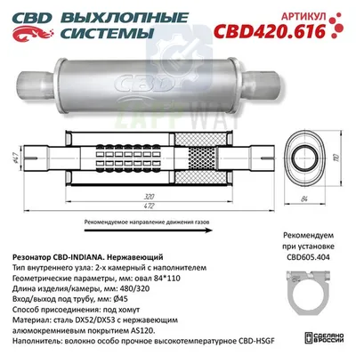 Резонатор CBD-INDIANA L480 с наполнителем Нерж. CBD