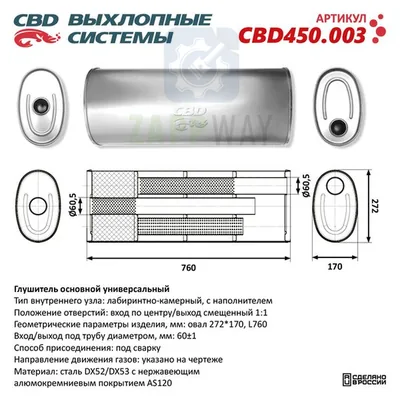 Глушитель универсальный овальный с наполнителем нерж CBD