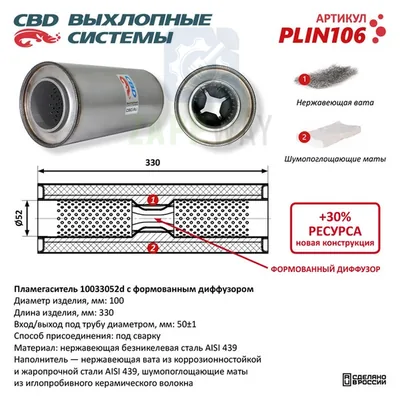 Пламегаситель с диффузором из нержавейки CBD