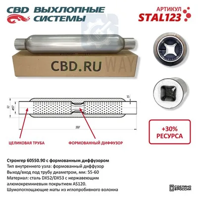Стронгер с перфорированным диффузором CBD