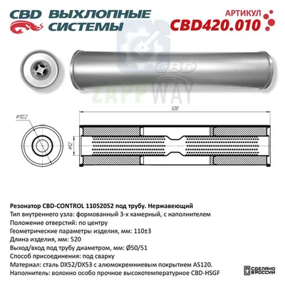 Резонатор универсальный под трубу 50мм 3-камерный CBD