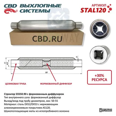 Стронгер с перфорированным диффузором CBD