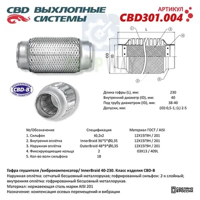 Гофра глушителя Innerbraid 3-сл 40-230 CBD