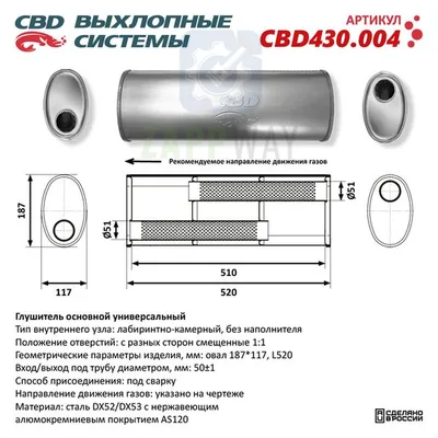 Глушитель универсальный овальный направленный нерж CBD