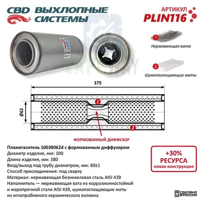 Пламегаситель с перфор. диффузором нерж. сталь CBD