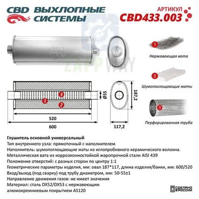 Глушитель универсальный прямоточный с наполнителем нерж CBD