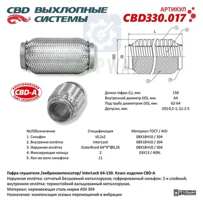 Гофра глушителя InterLock 3-сл 64-150   CBD