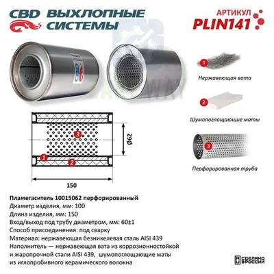 Пламегаситель перфорированный из нержавейки CBD CBD