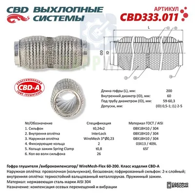 Гофра WireMesh-Flex 60×200   CBD
