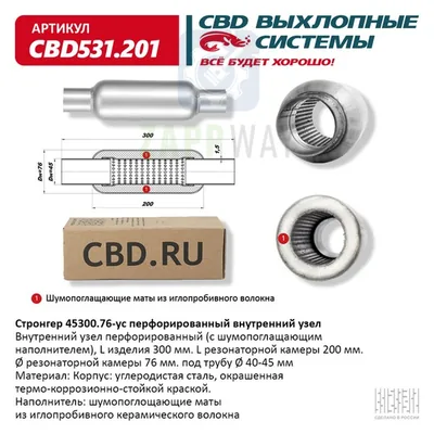 Стронгер перфорированный внутренний узел CBD