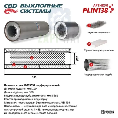 Пламегаситель перфорированный узел нерж. сталь CBD