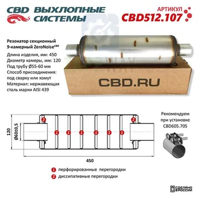 Резонатор ZeroNoise для трубы 55-60мм, секционный CBD