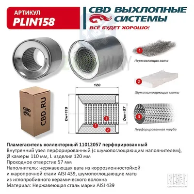 Пламегаситель коллекторный перфорированный нерж CBD